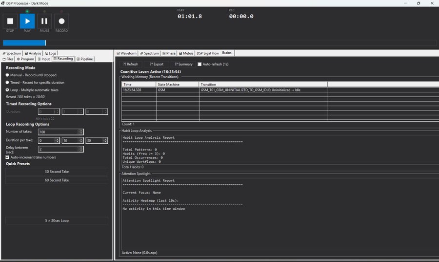 DSP Processor Brains tab showing state transitions, habit loop analysis and attention reporting