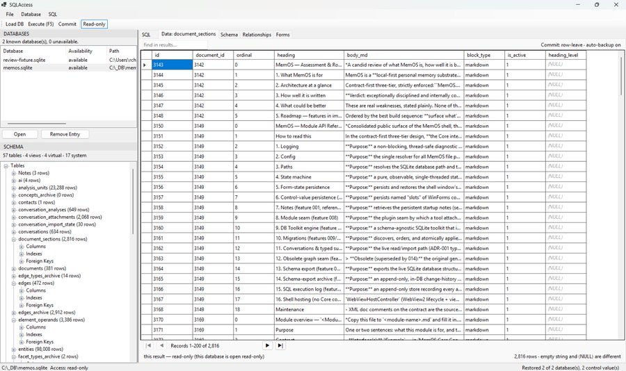 SQLAccess showing the memos.sqlite schema and document sections