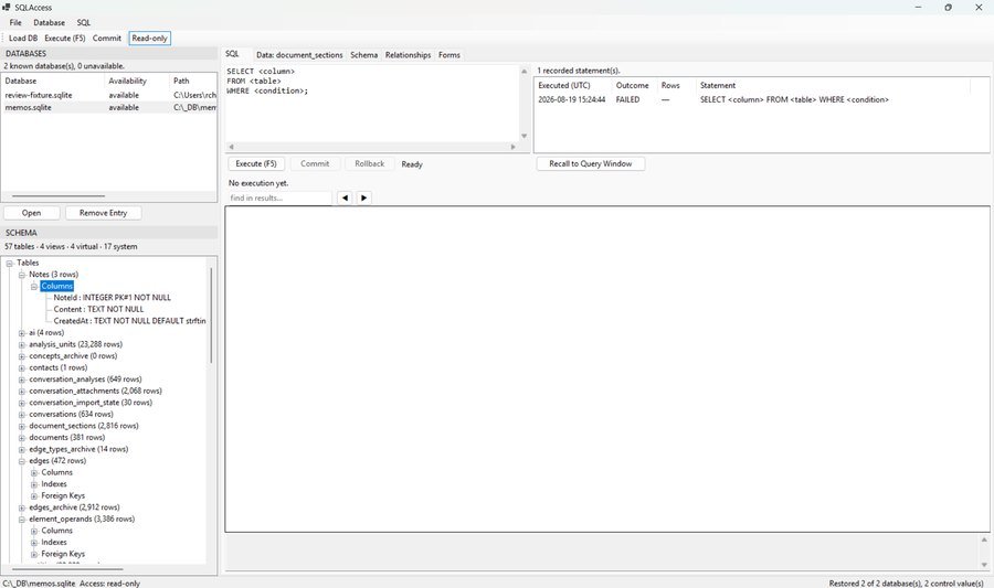 Working With AI
